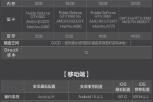 《三角洲行动》2024电脑最低配置要求一览